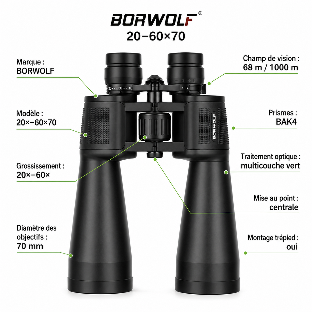 Longue-vue Borwolf Zoom 20–60×70