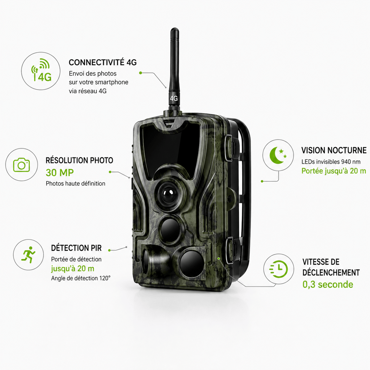 Regard-sauvages Caméra de chasse 4G – 30 MP, Vision Nocturne 20 m, IP66