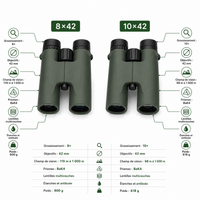 regard-sauvages Jumelles Celestron Outland 8×42 / 10×42