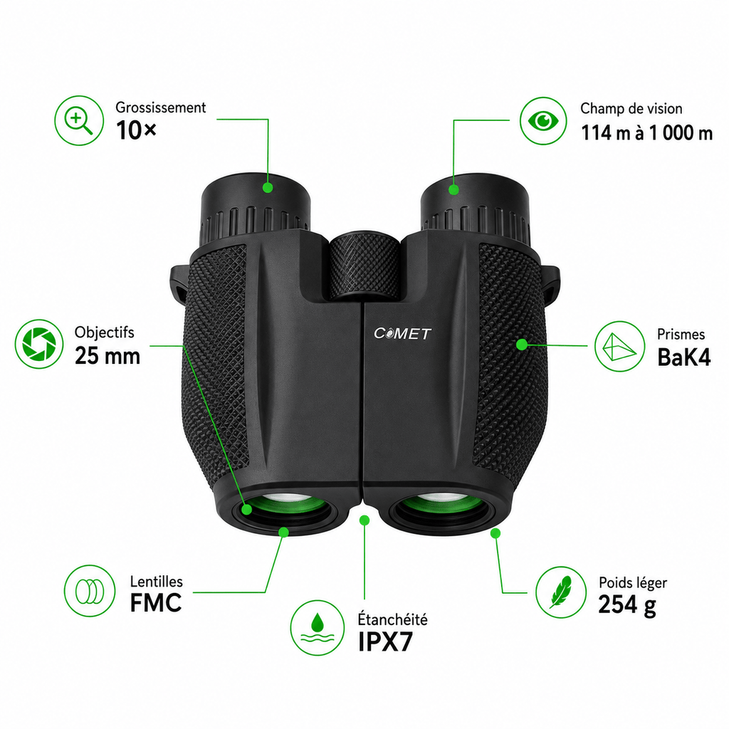 regard-sauvages Jumelles COMET 10×25 Compactes pour Randonnée